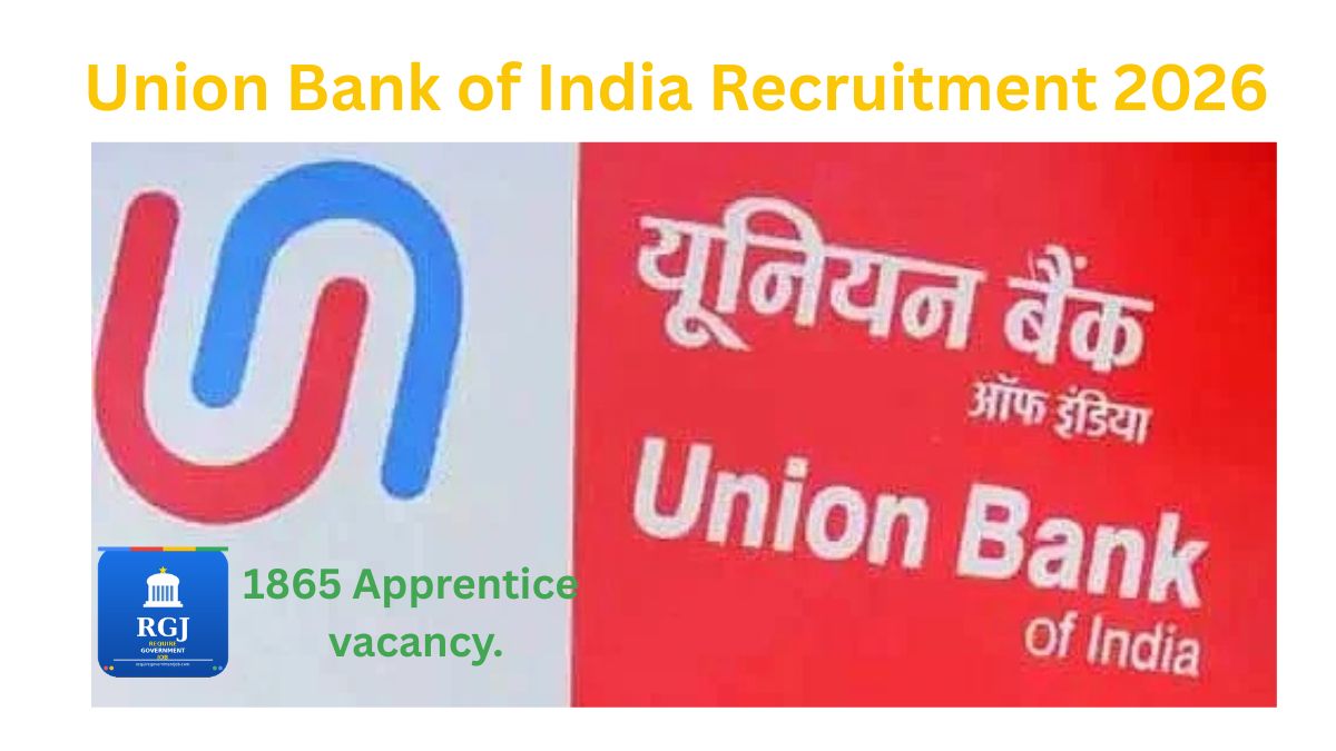 Union Bank of India Recruitment 2026